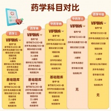 未来教育2026初级药师药学士师中药学师网课程课件视频题库西药士中级主管