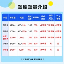未来教育2026初级药师药学士师中药学师网课程课件视频题库西药士中级主管