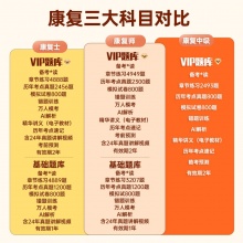 未来教育2026康复医学与治疗技术初级士师人卫版题库考试历年真题视频教材