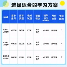 未来教育2026康复医学与治疗技术初级士师人卫版题库考试历年真题视频教材