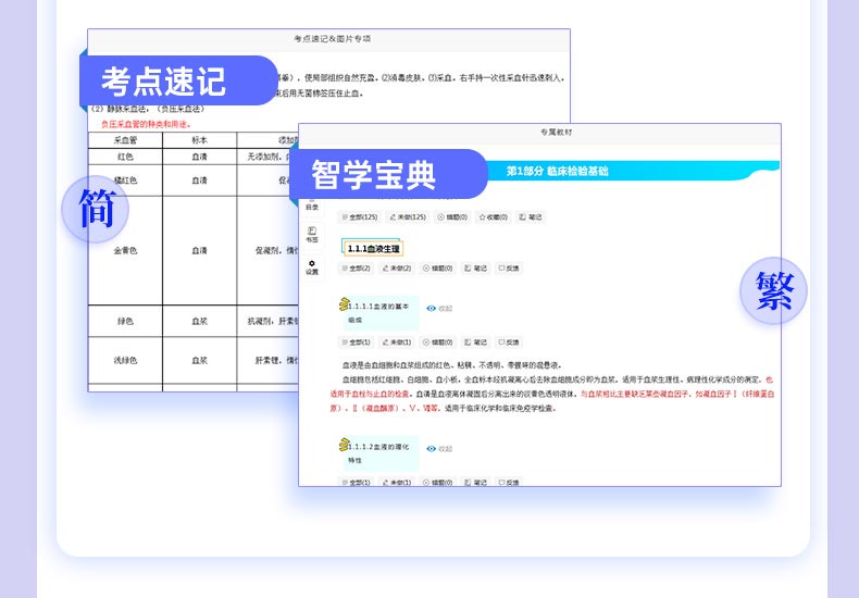 医学